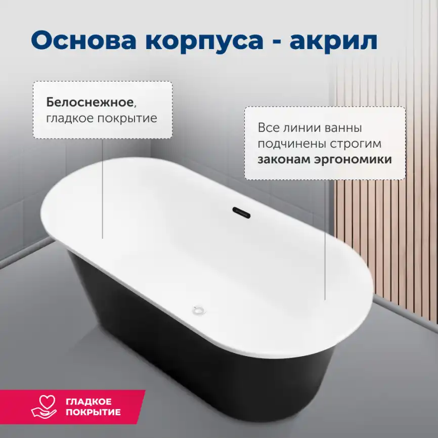 Акриловая ванна Aquanet Family Smart 170x78 88778 Matt Finish (панель Black matte) 293084 фото 3