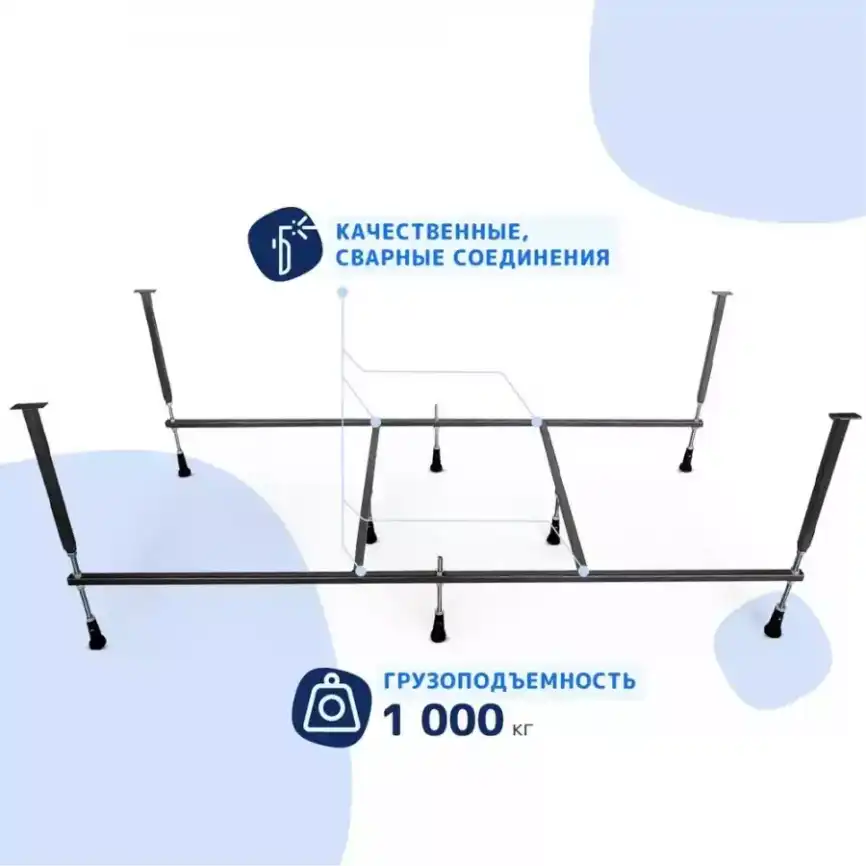 Каркас для ванны Kolpa-San 170x75 фото 1