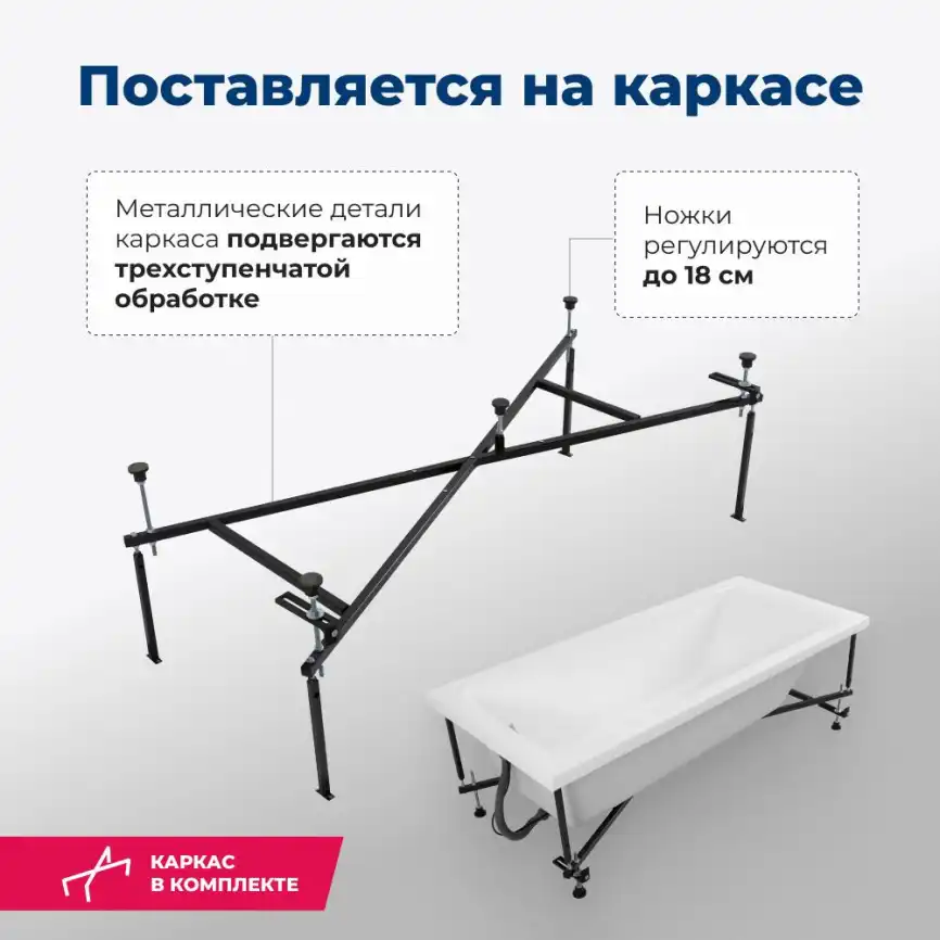 Акриловая ванна Aquanet Bright 175х70 (273795), на каркасе, белая фото 7