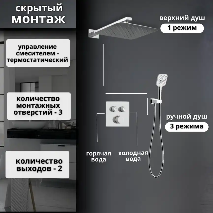 Встраиваемая душевая система AVS LUXURY 811-502-CR термостат, хром фото 15