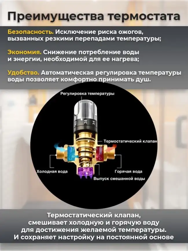 Встраиваемая душевая система AVS TERMO 811-504-MB термостат с изливом, черный матовый фото 3
