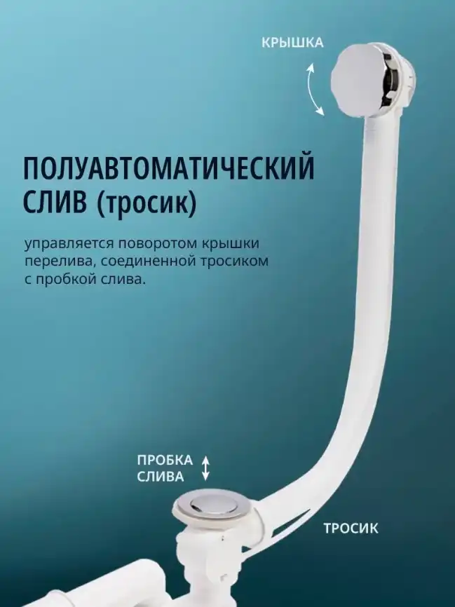 Слив-перелив для ванны Aquatek ST-0000010, хром фото 3