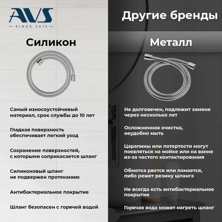 Душевая система AVS Elegant 811-421-CR, хром фото 11