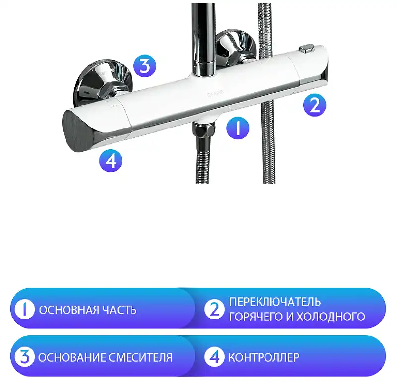 Душевая система Gappo G2403-48 для душа термостатическая, Белый / Хром фото 6