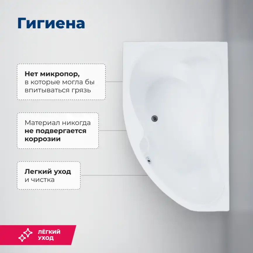 Акриловая ванна Aquanet Capri 160х100 левая (205476), на каркасе, белая фото 6