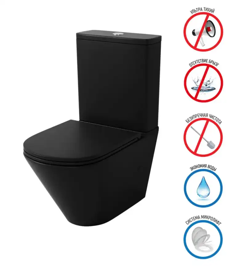 Напольный унитаз Grossman GR-4450BMSQ безободковый, смыв торнадо, Черный матовый фото 6