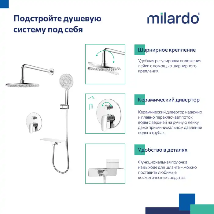 Душевая система Milardo Rora RORSB02M67 для душа, встраиваемый цвет, Глянцевый хром фото 8
