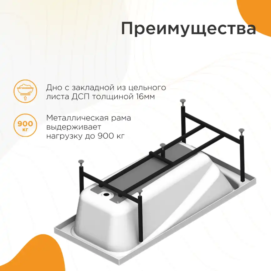 Акриловая ванна Radomir Роза 170х80 (2-01-0-0-1-208Р), на каркасе, белая фото 4