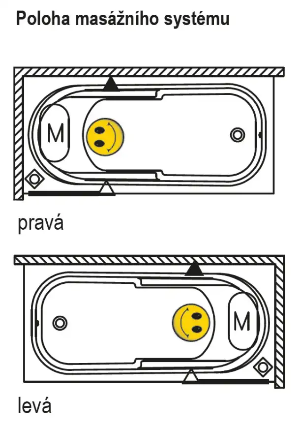 Акриловая ванна Riho COLUMBIA 160х75 прямоугольная B001001005 фото 4