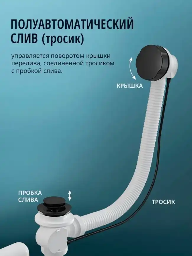 Слив-перелив для ванны Aquatek ST-0000134 Черный матовый фото 3