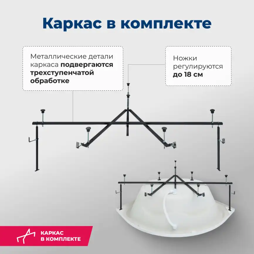 Акриловая ванна Aquanet Malta New 150х150 (205410), на каркасе, белая фото 5