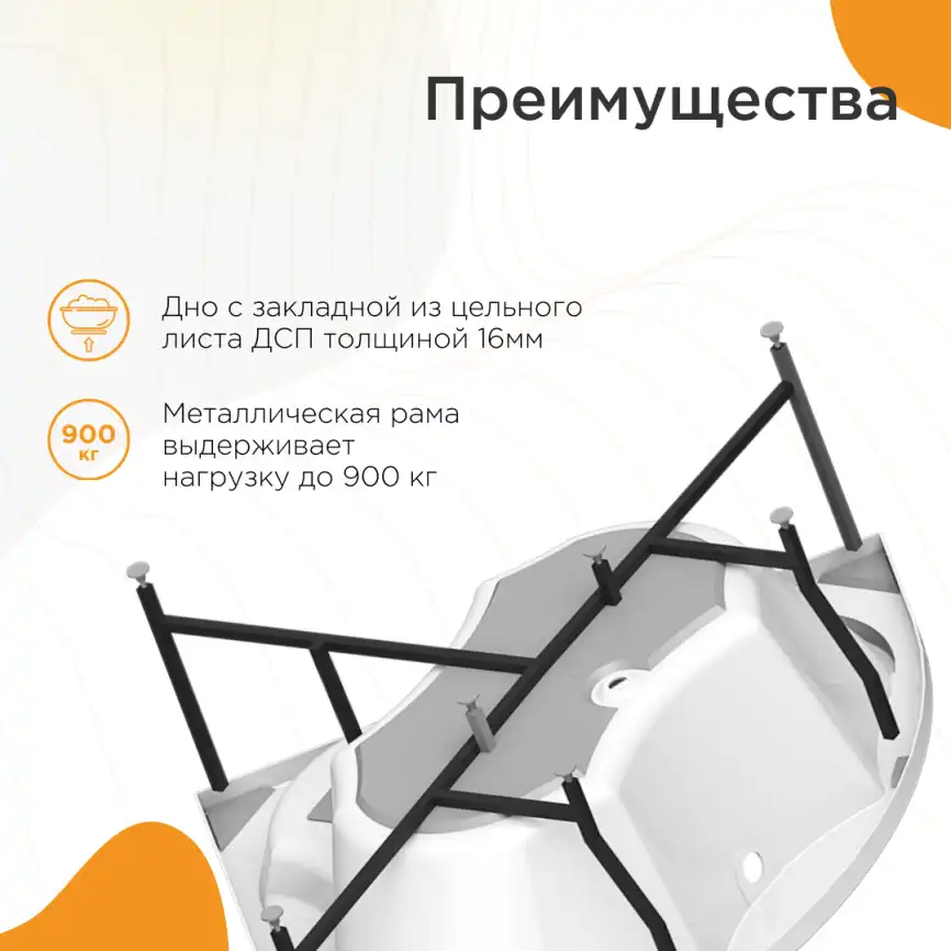 Акриловая ванна Radomir Сандра 150х150 (2-01-0-0-1-221), на каркасе, белая фото 4