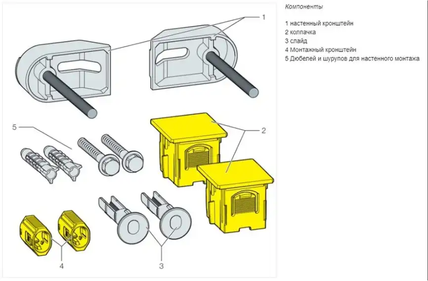 Комплект креплений для инсталляций Viega Prevista Dry Модель 8570.36 776619 фото 2