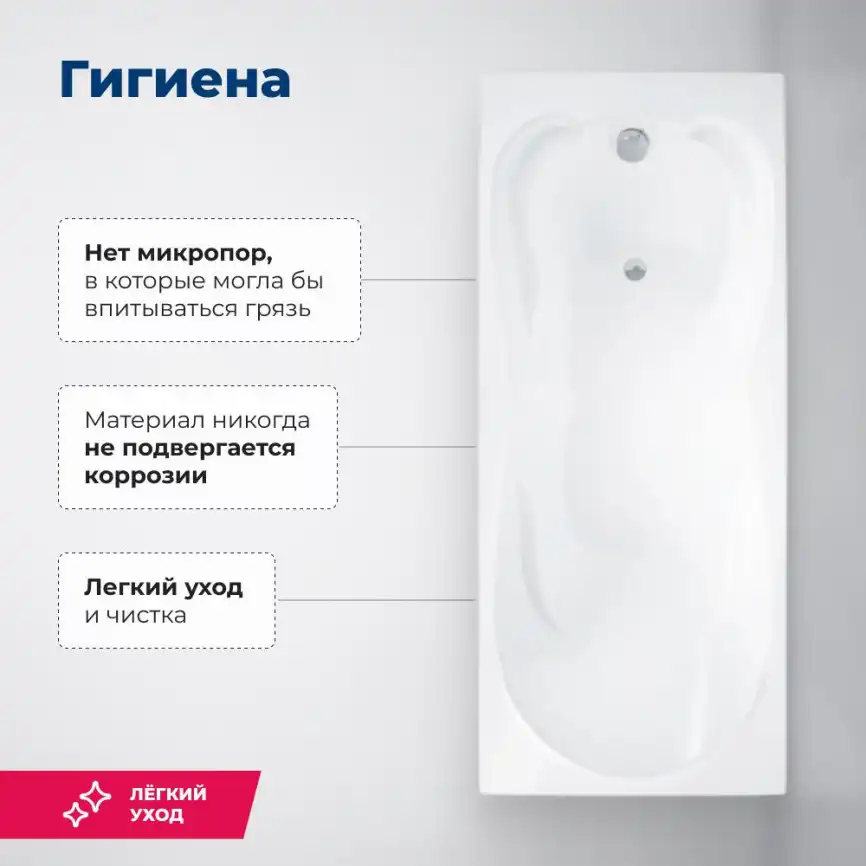 Акриловая ванна Aquanet Viola New 180х75 (242745), на каркасе, белая фото 6