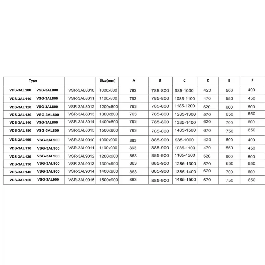 Душевой уголок Vincea Alpha 100х90 VSR-3AL9010MT, профиль хром, стекло Рифленное фото 8