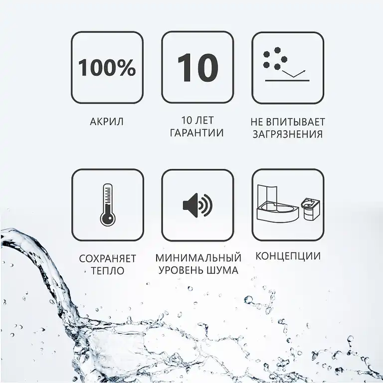 Акриловая ванна Ravak Chrome Slim 170х75 C741300000 с тонким бортом, встраиваемая, Белая фото 5