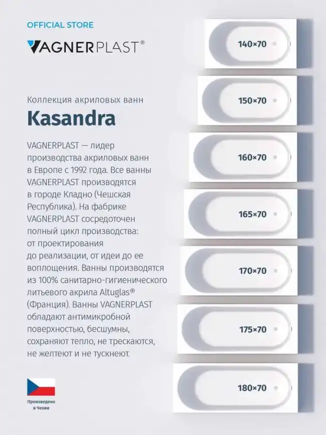 Акриловая ванна Vagnerplast KASANDRA 175х70 VPBA175KAS2X-04 прямоугольная, Белая фото 8