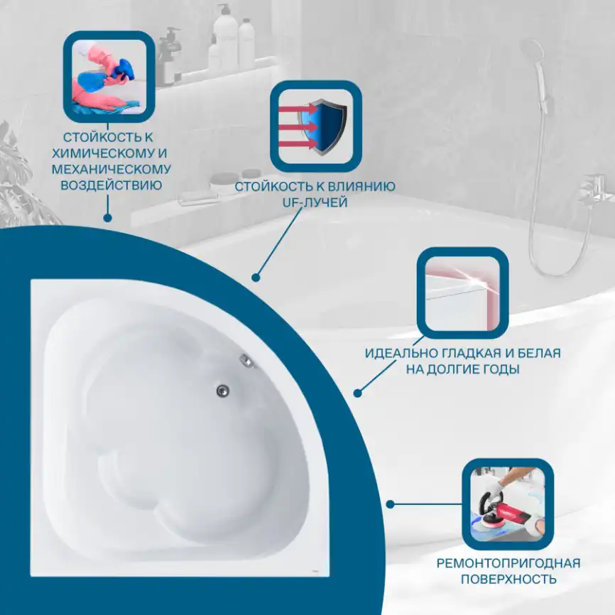 Акриловая ванна Santek Канны 150х150 1WH111983,  Белая фото 9