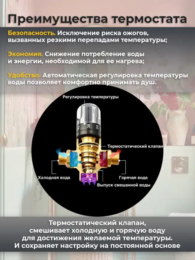 Встраиваемая душевая система AVS LUXURY 811-501-CR термостат, хром фото 12