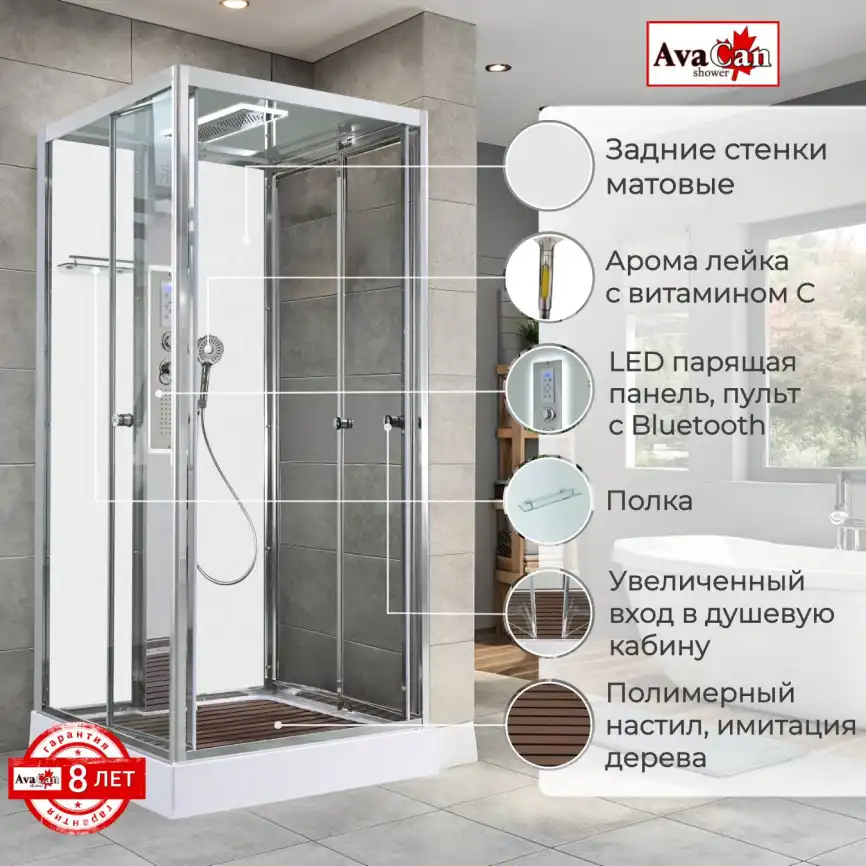 Душевая кабина AvaCan Z1910LEDMT 100x100 см, низкий поддон, с крышей фото 2