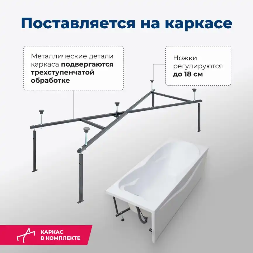 Акриловая ванна Aquanet Viola New 180х75 (242745), на каркасе, белая фото 5