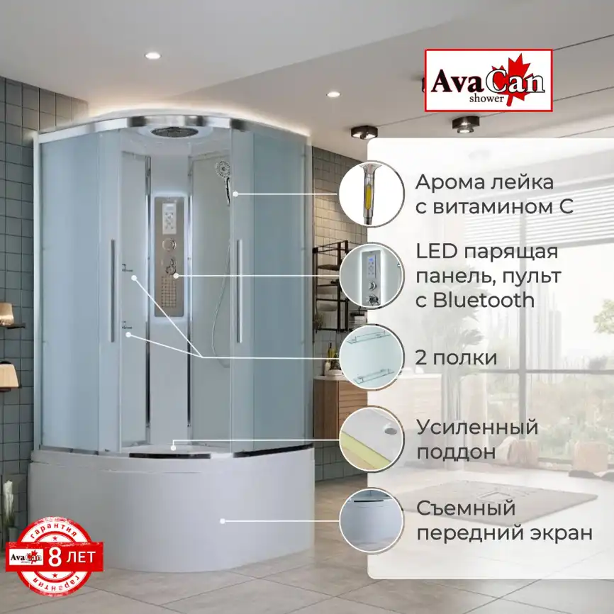 Душевая кабина AvaCan EM5011LEDnew 110x110 см, высокий поддон, с крышей фото 3