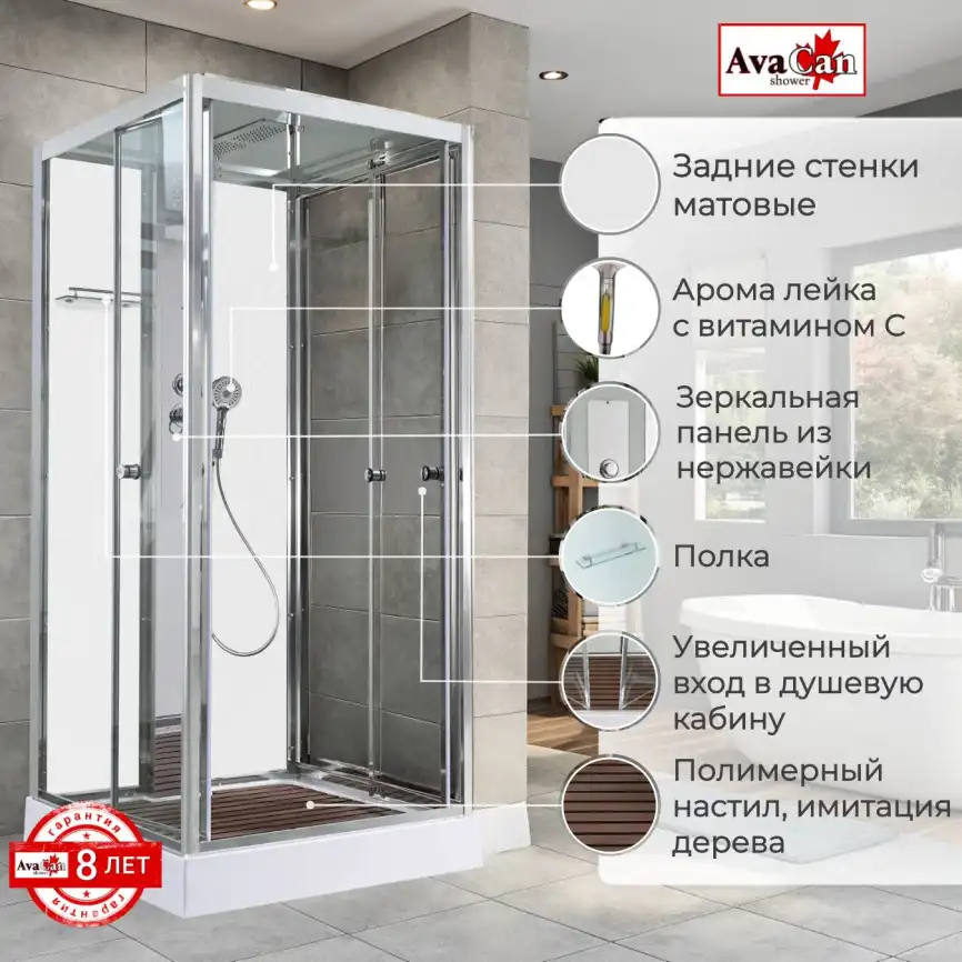 Душевая кабина AvaCan Z1910MT 100x100 см, низкий поддон, с крышей фото 2