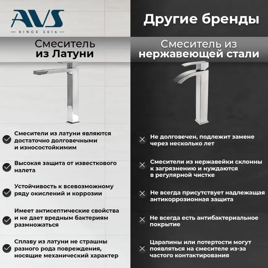 Смеситель на борт ванны AVS SEEME 811-312-CR, хром фото 13