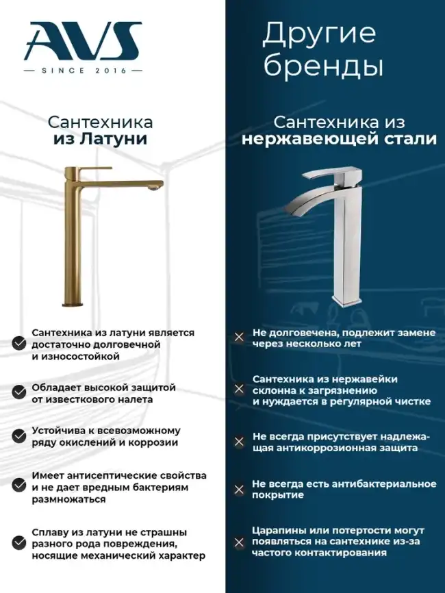 Гигиенический душ со смесителем AVS Pulse 811-031-BG, брашированное золото фото 7