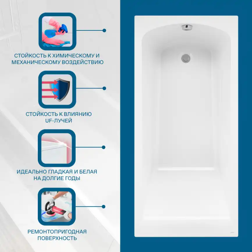 Акриловая ванна Santek Фиджи 150х75 1WH501598 прямоугольная, Белая фото 9